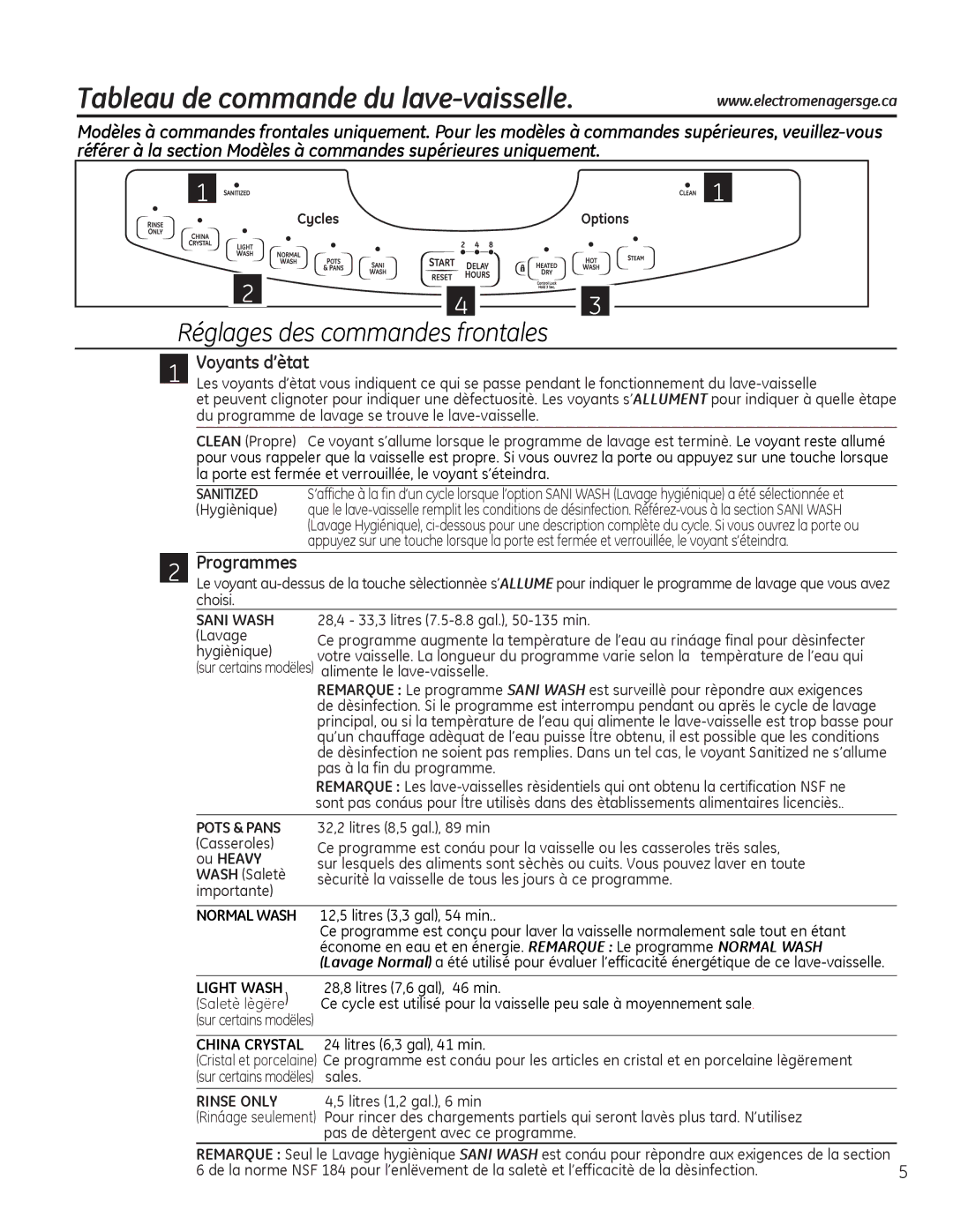 GE 49-55077 owner manual 7DEOHDXGHFRPPDQGHGXODYHYDLVVHOOH, ZzzHohfwurphqdjhuvjhFd, Fkrlvl, $1,$6+, RX+$9  