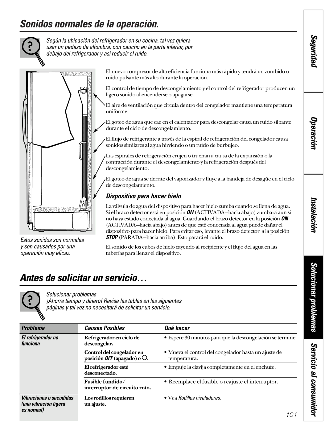 GE 24 CustomStyle Sonidos normales de la operación, Antes de solicitar un servicio…, Operación Instalación, Seguridad 