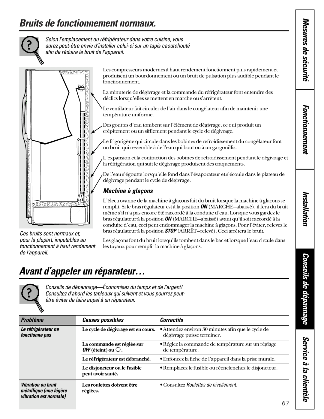 GE 162D9617P008 Bruits de fonctionnement normaux, Avant d’appeler un réparateur…, Sécurité Fonctionnement Installation 