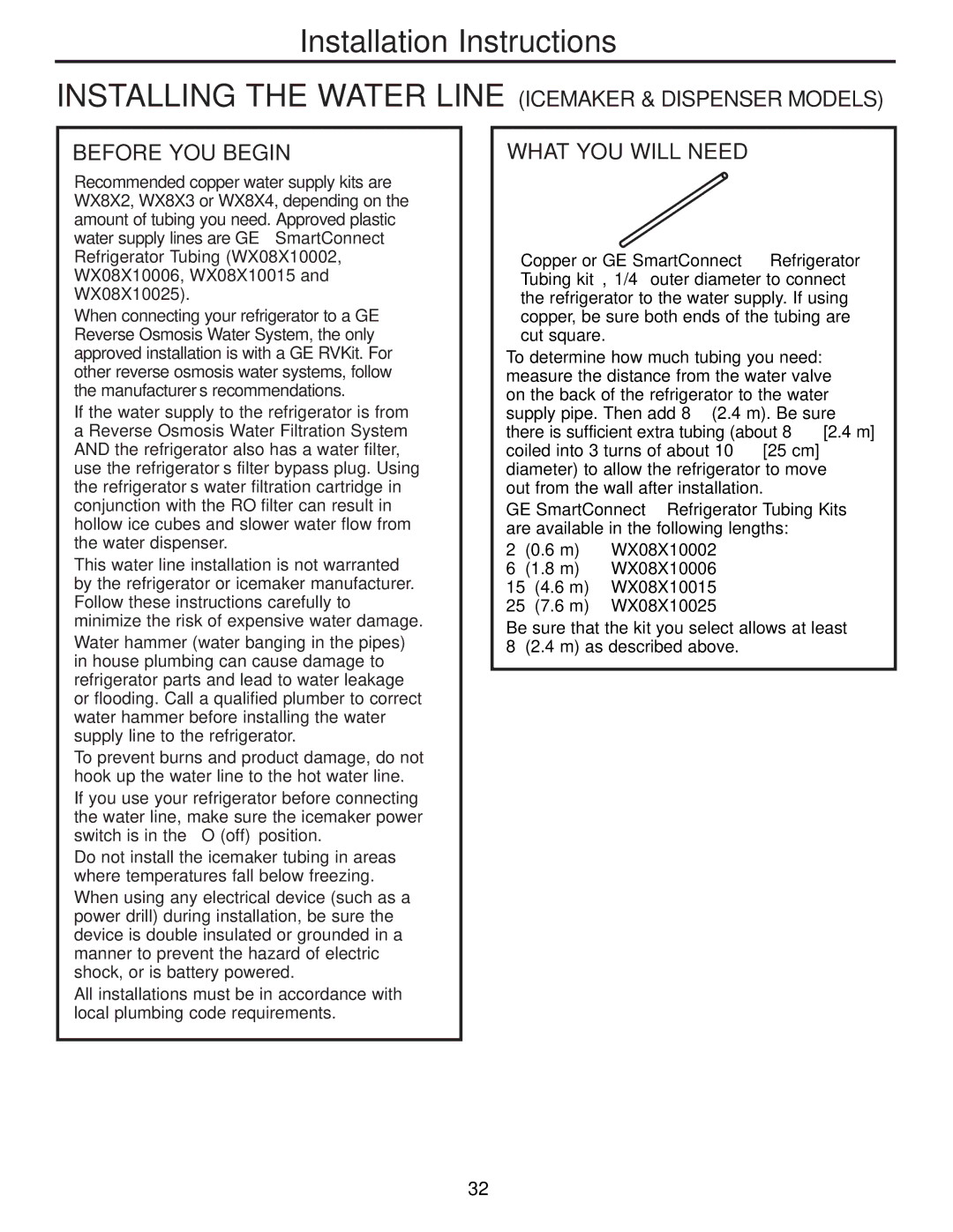 GE 49-60456, 200D8074P009 manual What YOU will Need 