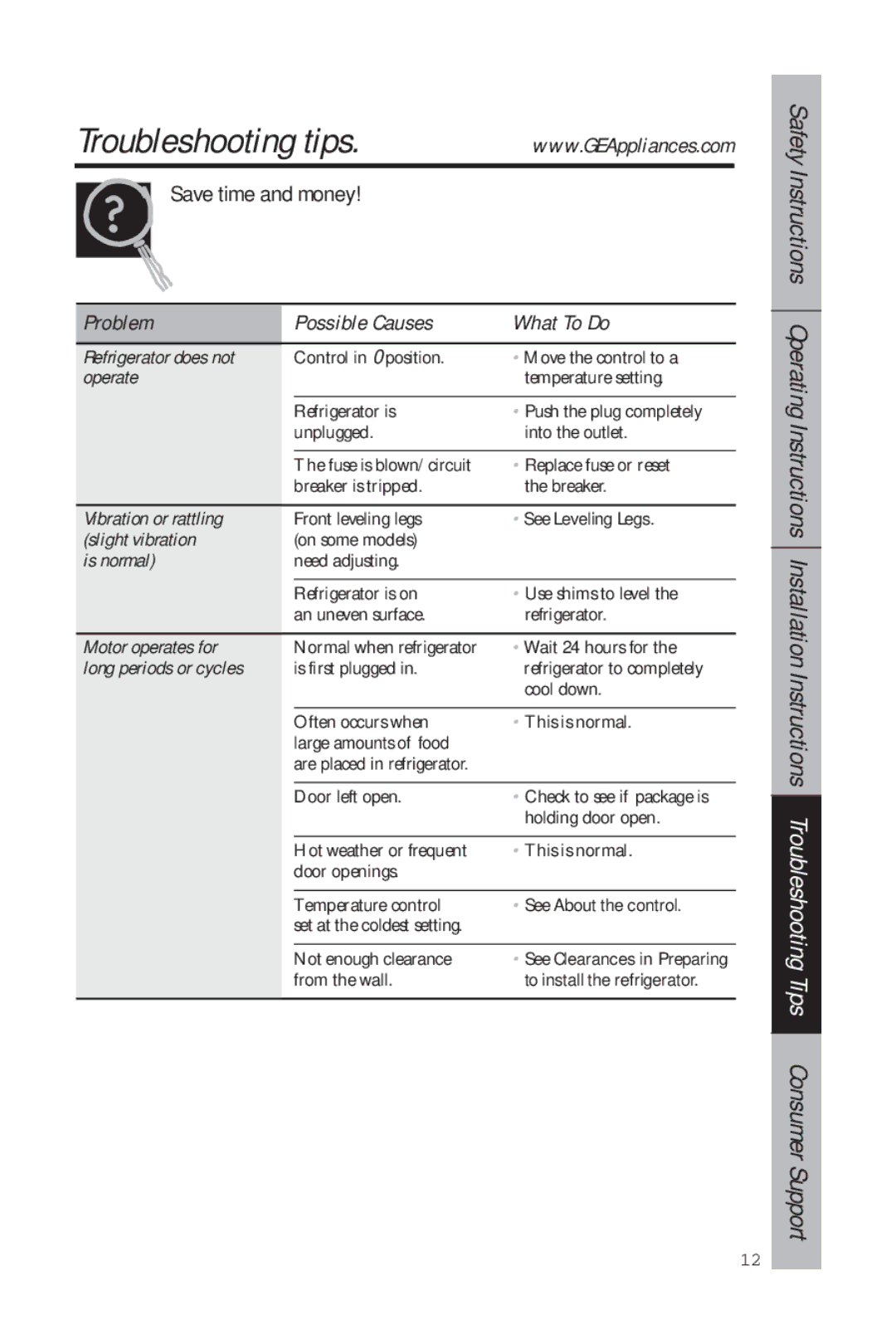 GE 49-60634-1 owner manual Troubleshooting tips, Save time and money, Problem Possible Causes What To Do 