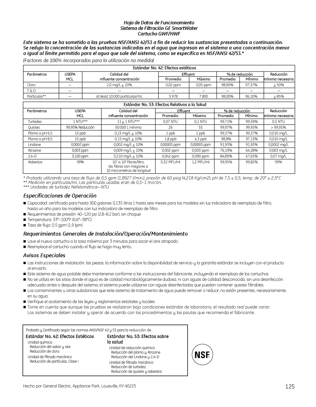 GE 200D8074P046, 49-60639, PSHS6MGZSS installation instructions Especificaciones de Operación, Avisos Especiales 