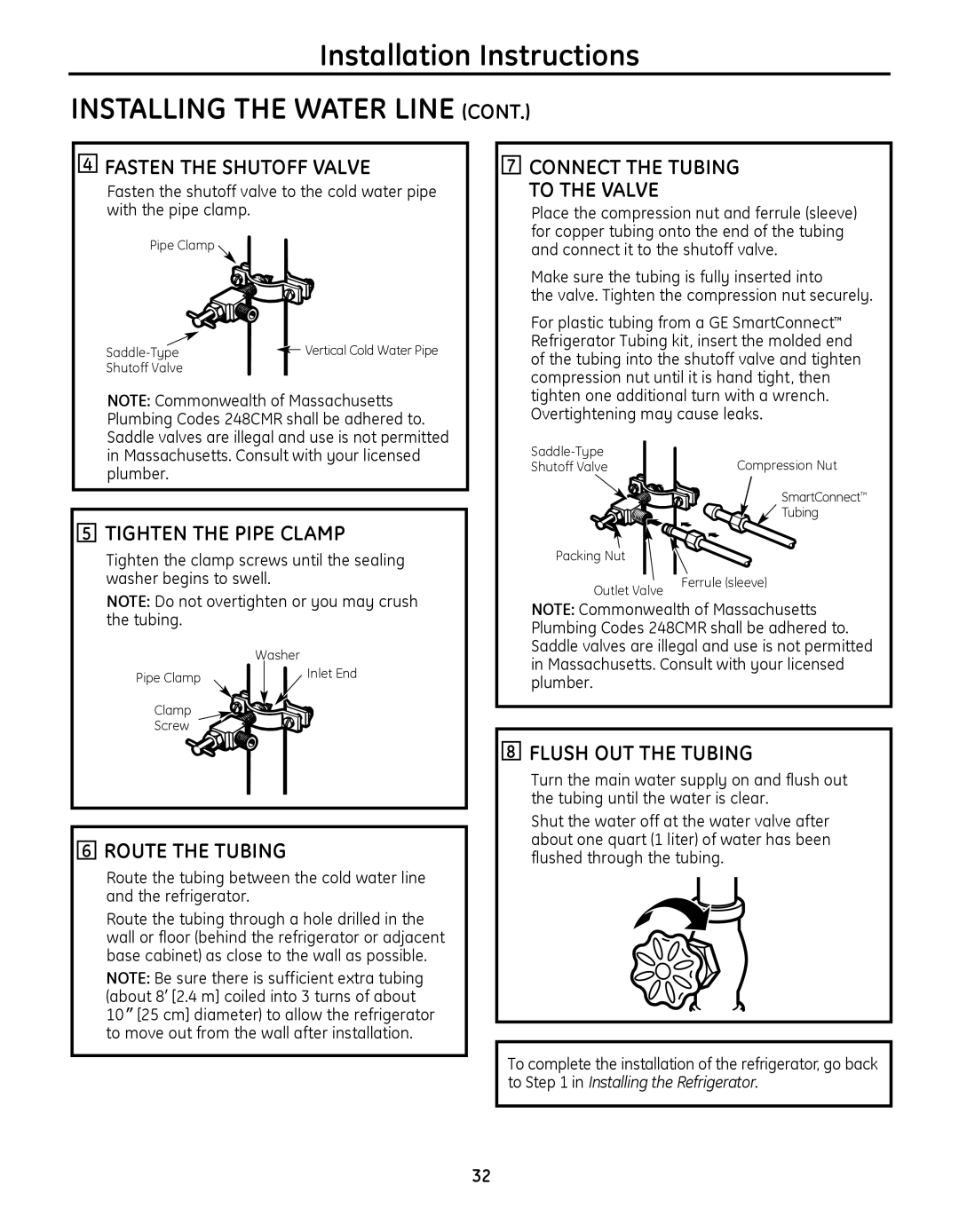 GE 200D8074P046, 49-60639, PSHS6MGZSS installation instructions Installing the Water Line 