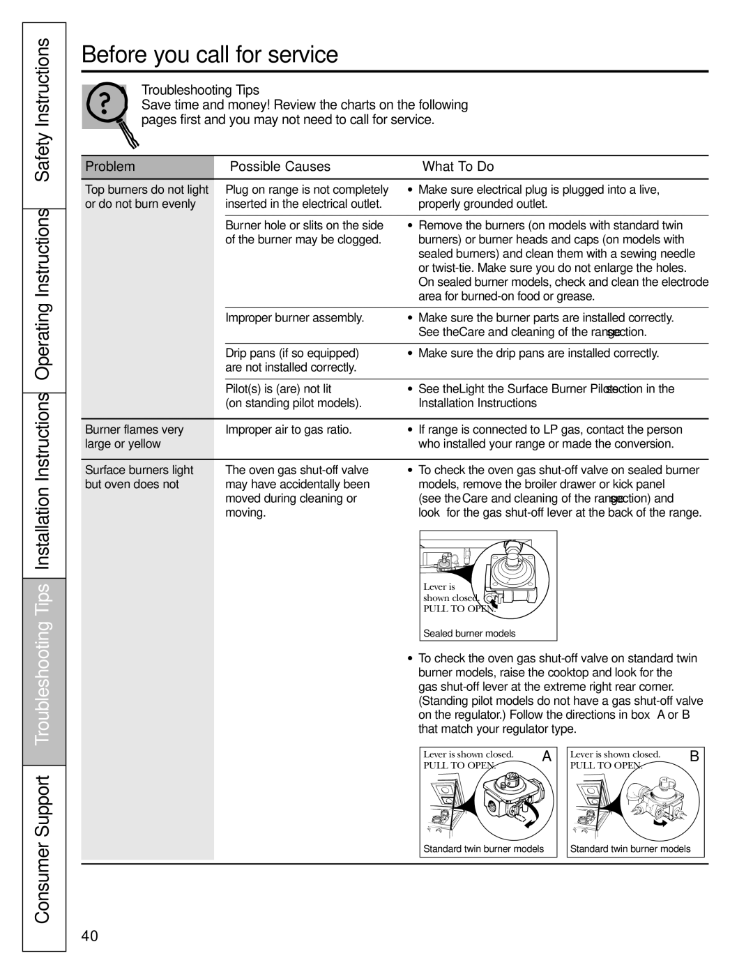 GE 49-85154, 183D5580P236 manual Before you call for service… 