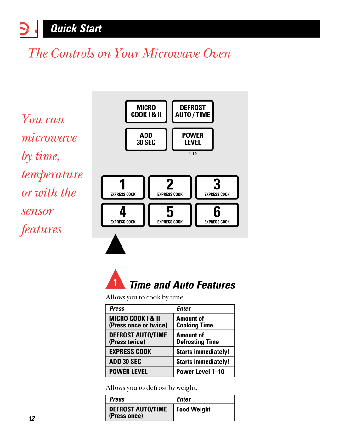 GE 49-8697, 164D2966P212 warranty Controls on Your Microwave Oven 