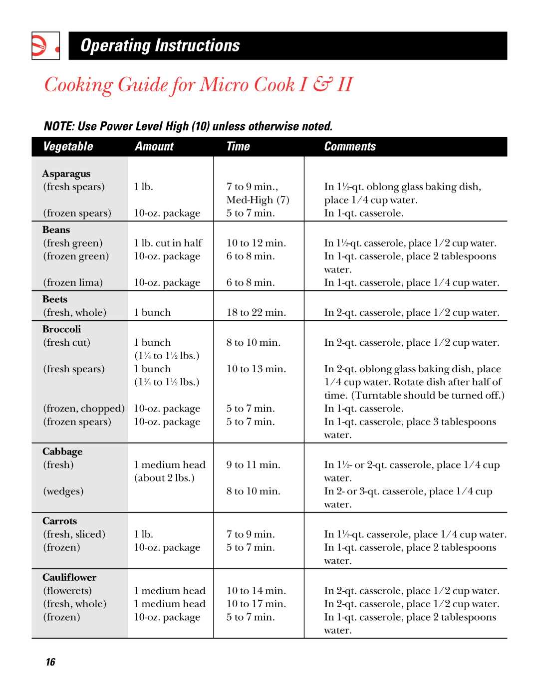 GE 49-8697, 164D2966P212 warranty Cooking Guide for Micro Cook I, Vegetable Amount Time Comments 