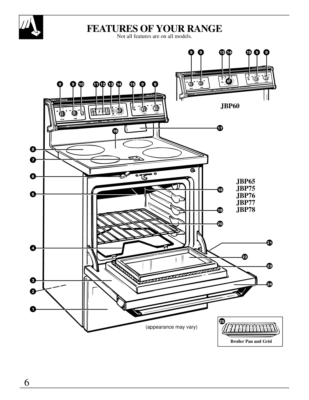 GE 49-8723, 4164D2966P234 warranty Features of Your Range, 18 JBP75 JBP76 JBP77 19 JBP78 