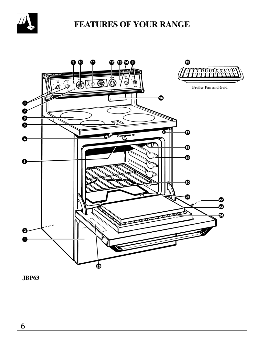 GE 49-8726, 164D2966P238 warranty Features of Your Range, JBP63 