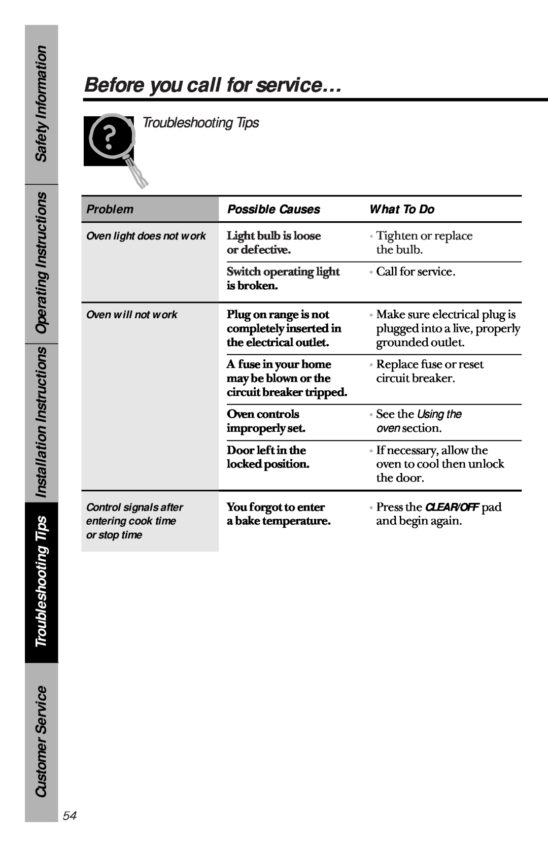 GE 49-8779 Before you call for service…, Troubleshooting Tips, Problem, Possible Causes, What To Do, See the Using the 