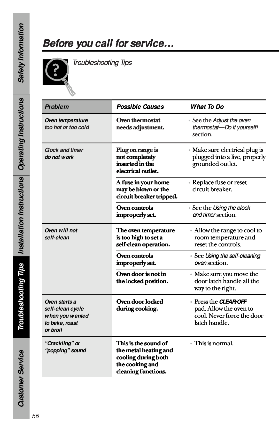 GE 49-8779 Before you call for service…, Troubleshooting Tips, Problem, Possible Causes, What To Do, and timer section 