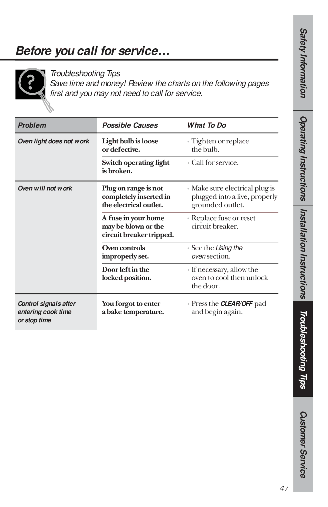 GE 164D3333P034 Before you call for service…, Oven will not work, Control signals after, Entering cook time, Or stop time 