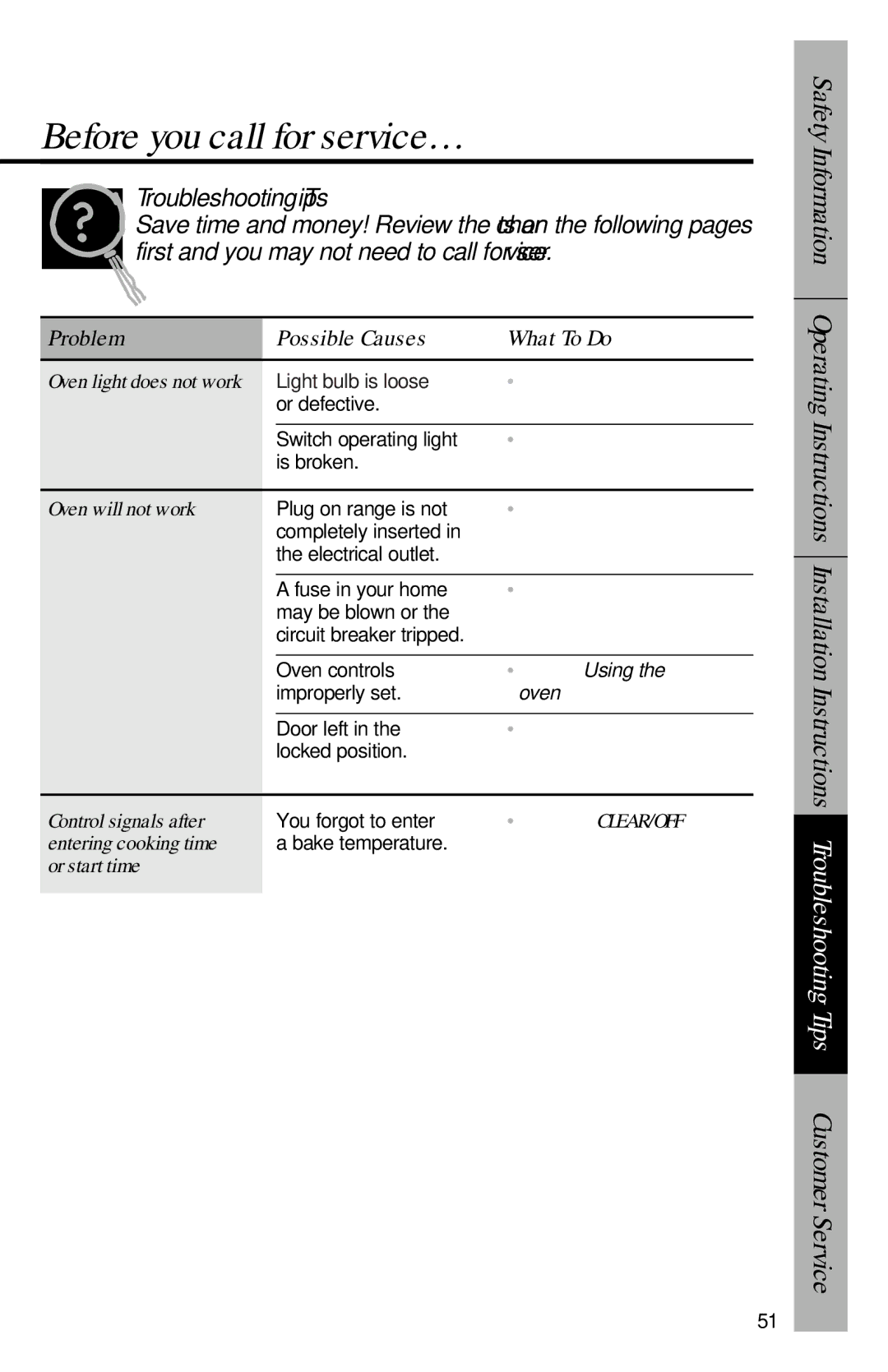 GE 164D3333P069, 49-8827 Before you call for service…, Oven will not work, Control signals after, Entering cooking time 