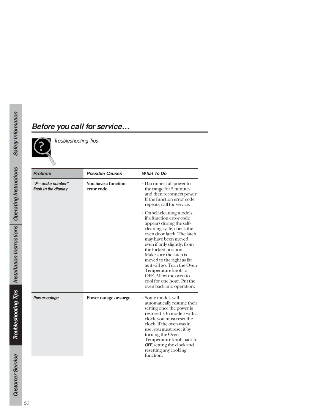 GE 49-8927, 164D3333P159 owner manual A number, Flash in the display, Power outage 