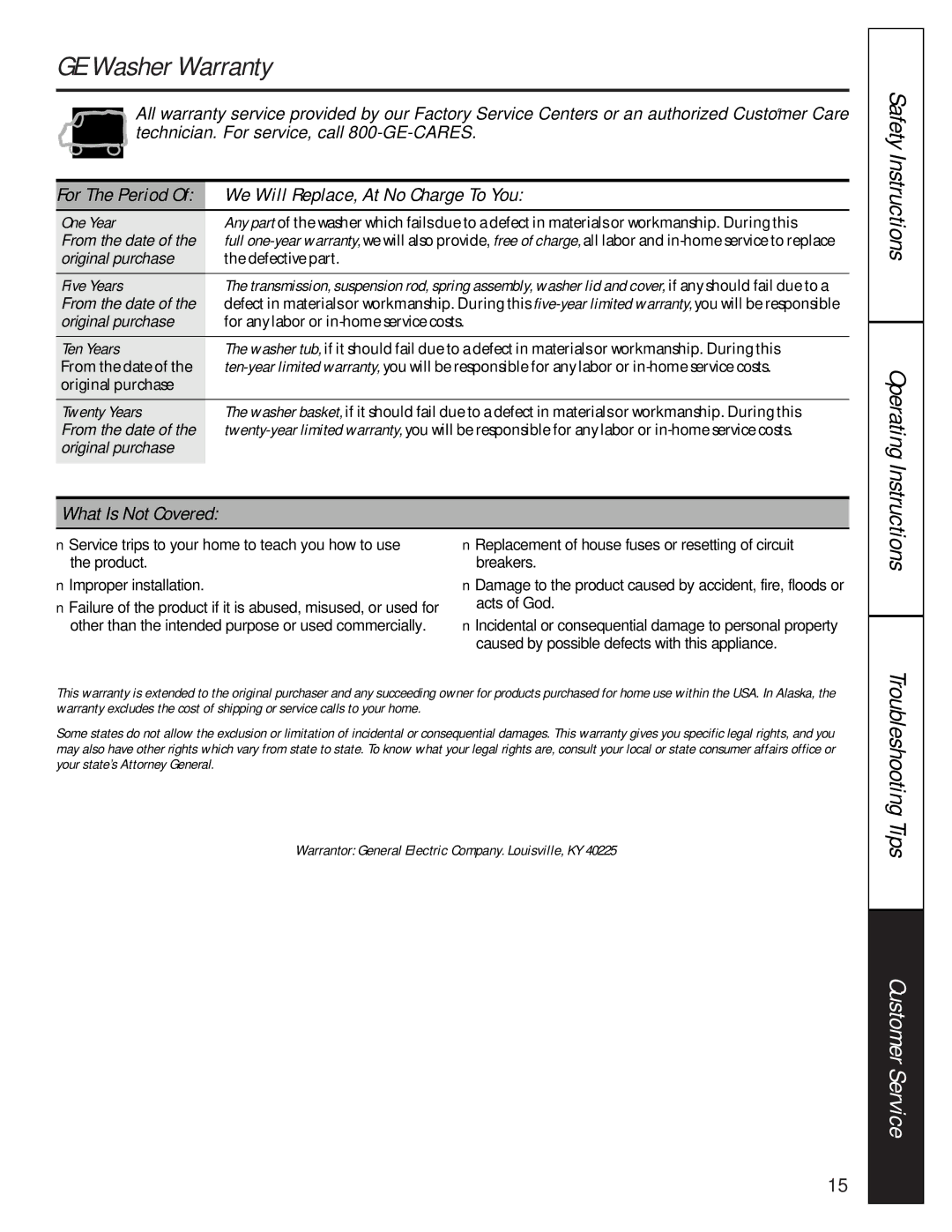 GE 175D1807P252, 49-9981 owner manual One Year, Five Years, Ten Years, Twenty Years, What Is Not Covered 