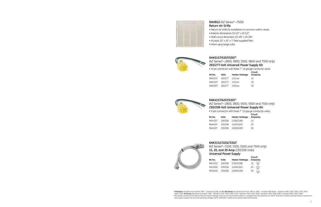 GE 49218 specifications Return Air Grille, RAK5157/5207/5307†, 265/277-Volt Universal Power Supply Kit, RAK4157/4207/4307† 