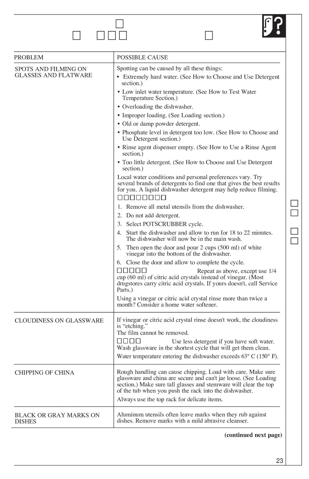 GE 500A200P047 installation instructions Problem Solver, To remove stubborn spots and film from glassware 