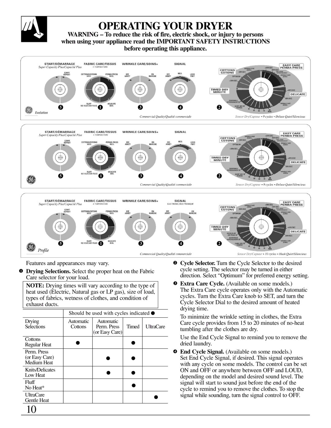 GE 500A280P012 operating instructions Operating Your Dryer 