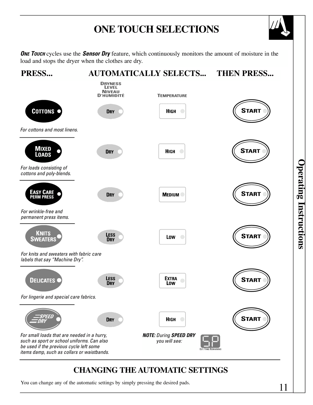 GE 500A280P013 operating instructions ONE Touch Selections, Press Automatically SELECTS... then Press 