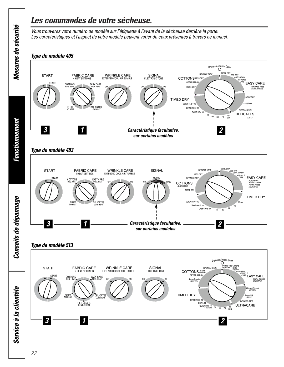 GE 513, 405 owner manual Les commandes de votre sécheuse, De sécurité, Fonctionnement, Type de modèle, Mesures 