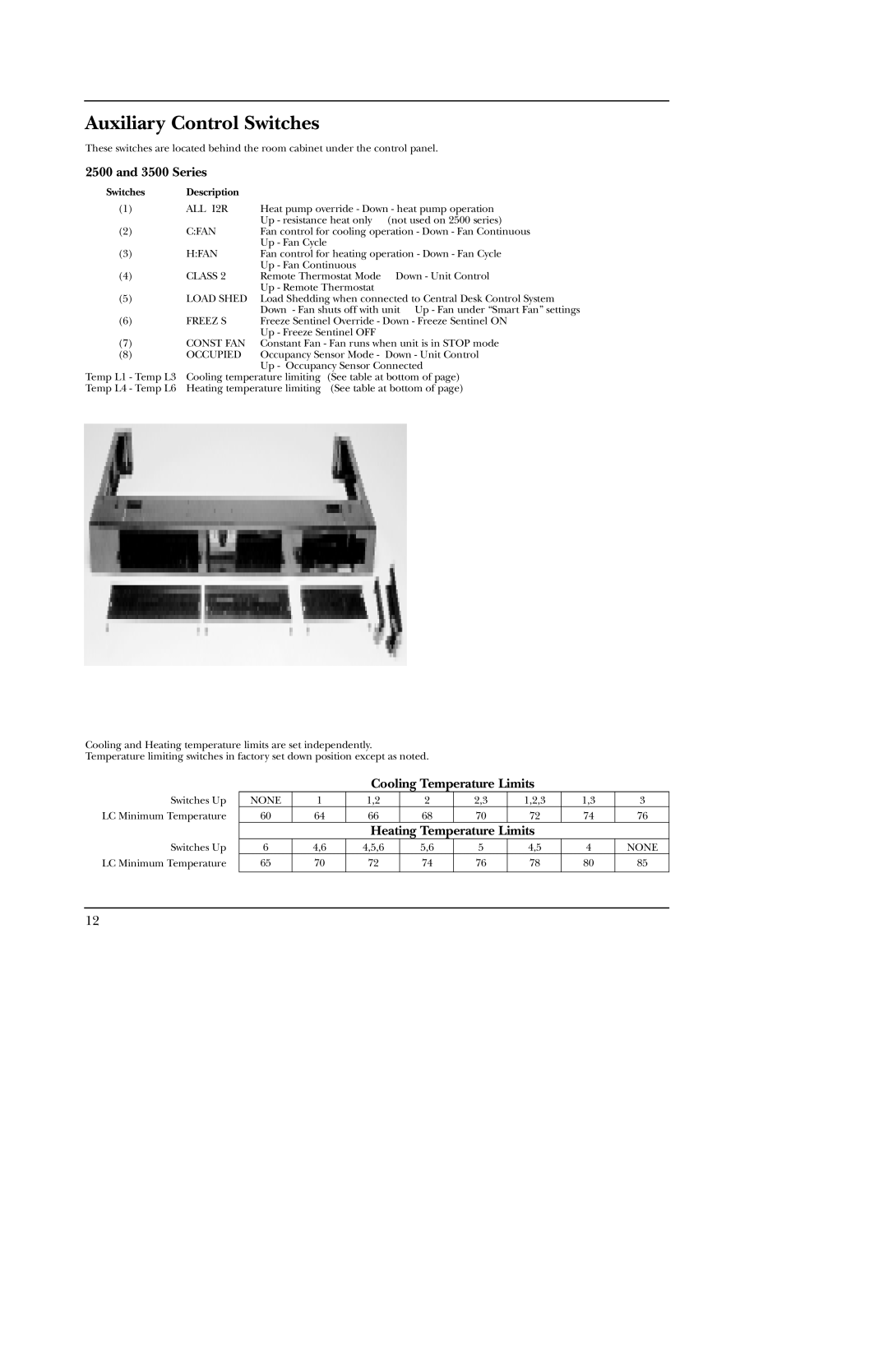 GE 5500 manual Auxiliary Control Switches, Series, Cooling Temperature Limits, Heating Temperature Limits, Description 