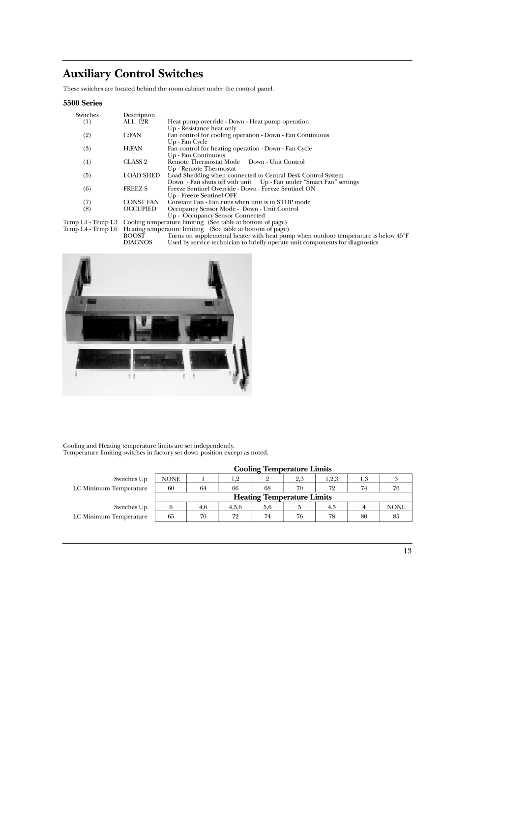 GE 5500 manual Series, Diagnos 