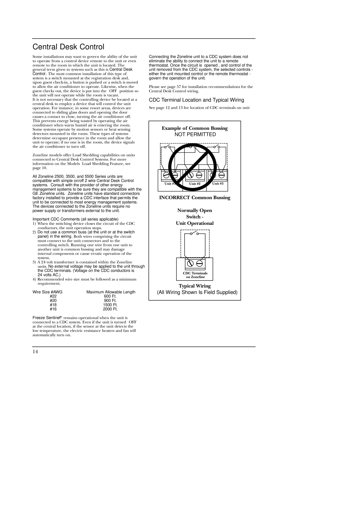 GE 5500 manual Central Desk Control 