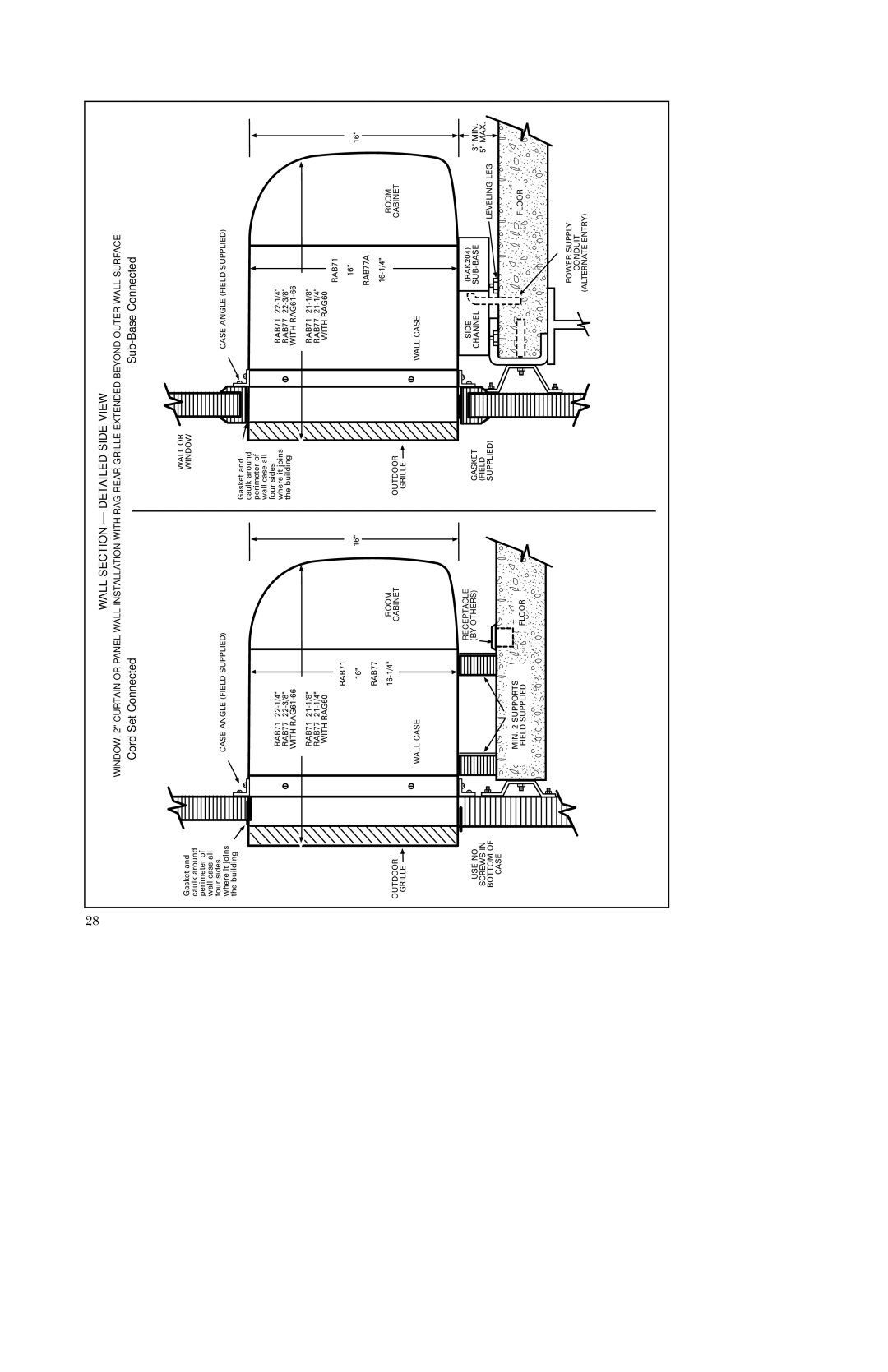 GE 5500 manual Room, Cabinet Wall Case, Wall Case Receptacle, By Others 