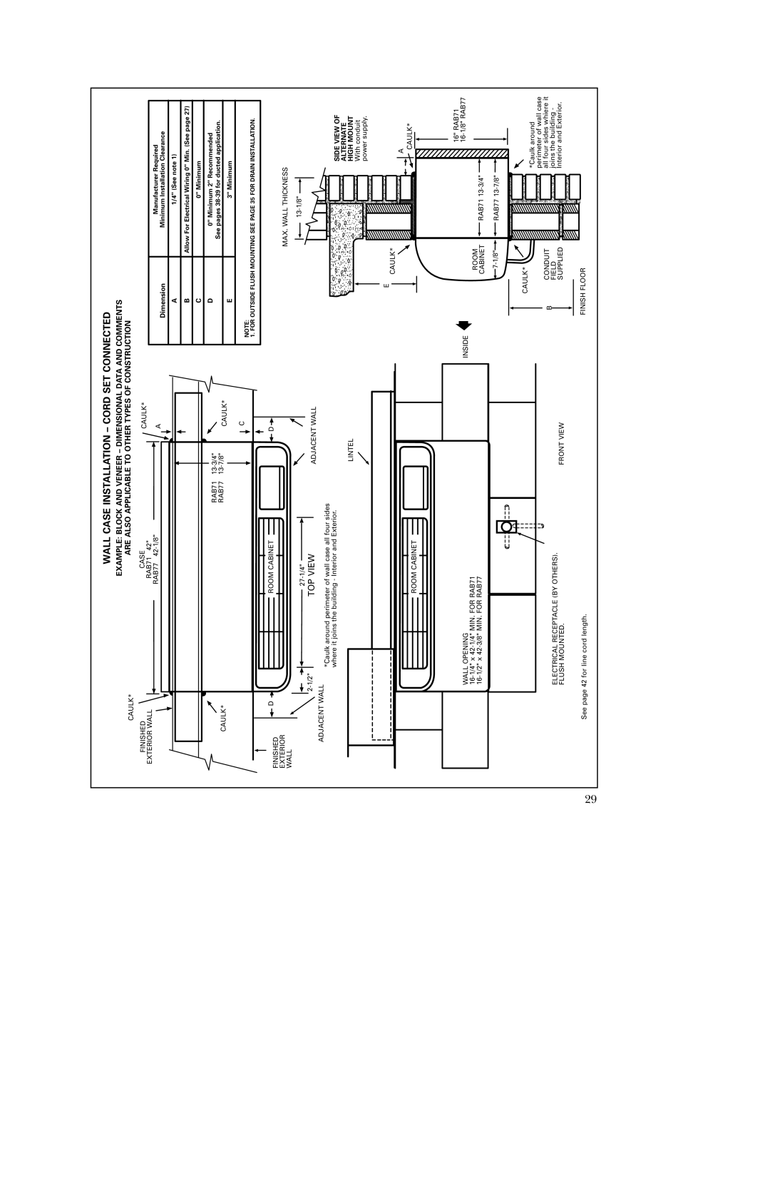 GE 5500 manual Wall Case Installation Cord SET Connected, Caulk 