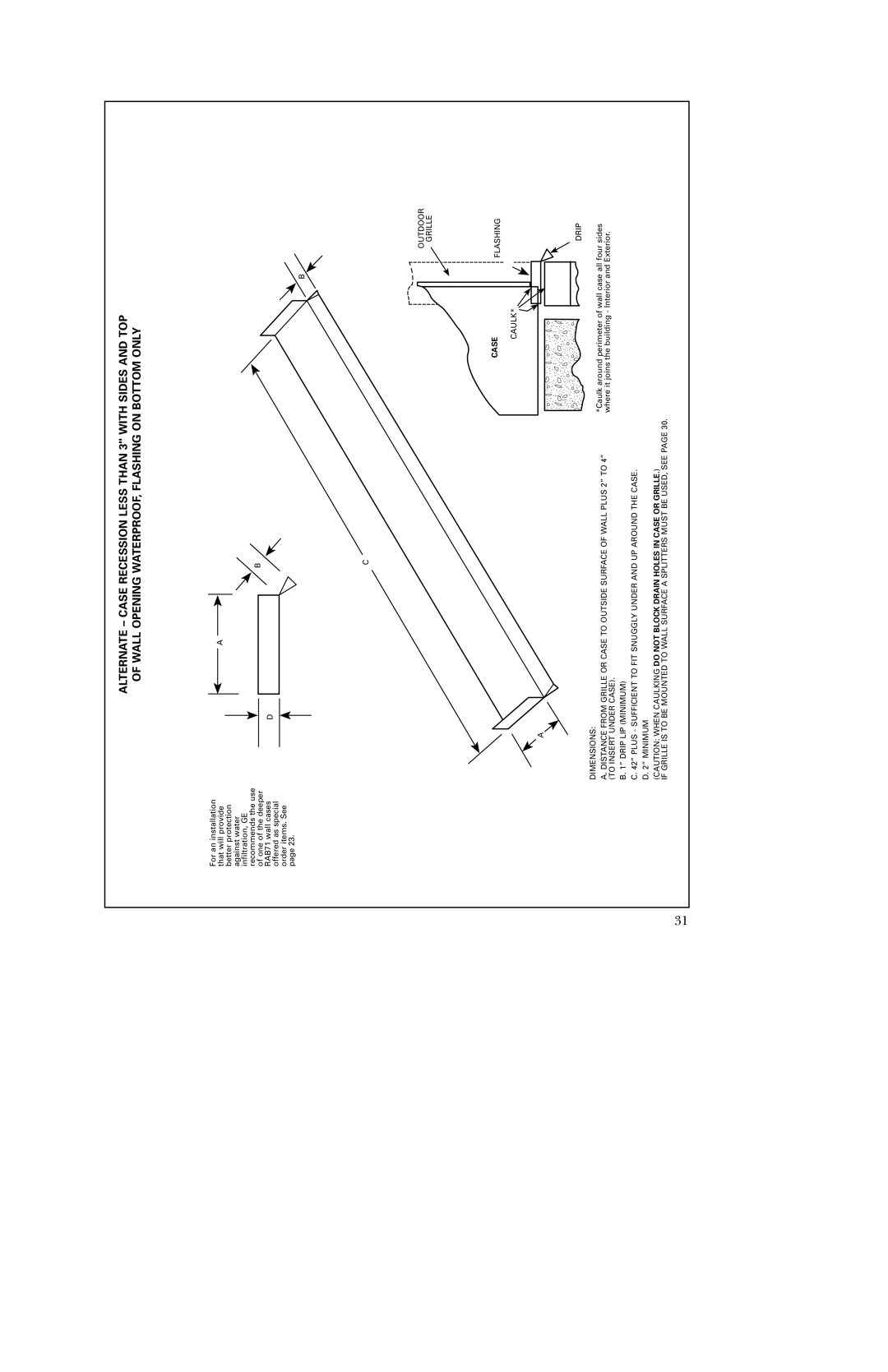 GE 5500 manual 