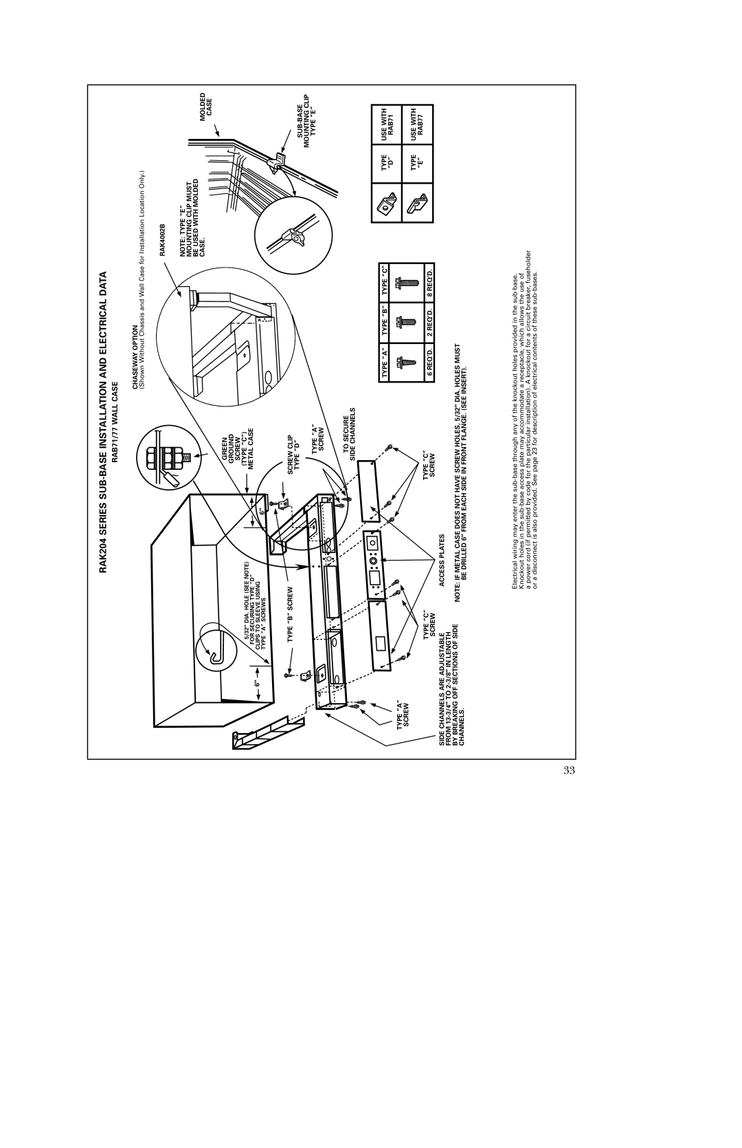 GE 5500 manual RAK204 Series SUB-BASE Installation and Electrical Data, Chaseway Option, Type B Screw Green Ground 