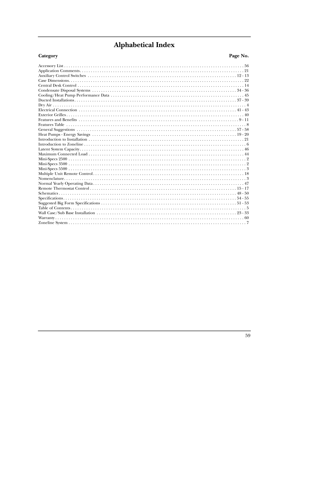 GE 5500 manual Alphabetical Index, Category 