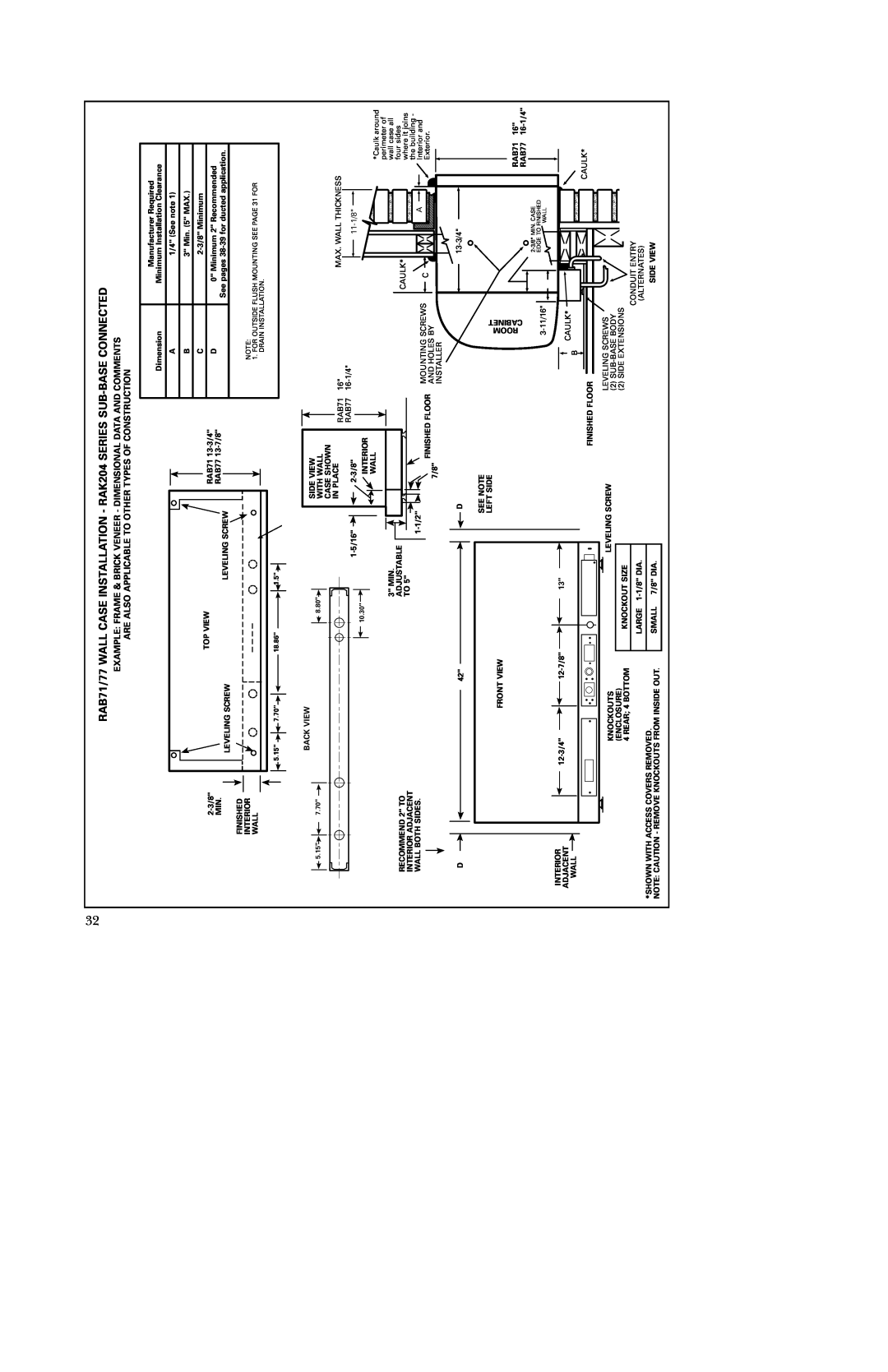GE 5500 1/4 See note, 3 Min. 5 MAX, Top View, 2-3/8Minimum, RAB71 13-3/4, Minimum 2 Recommended, RAB77 13-7/8, Finished 
