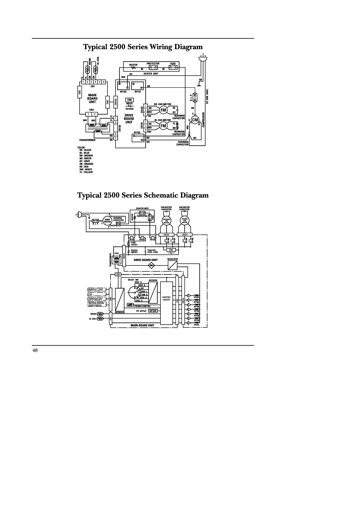 GE 5500 manual Typical 2500 Series Wiring Diagram, Typical 2500 Series Schematic Diagram, Main, Drive Board Unit 