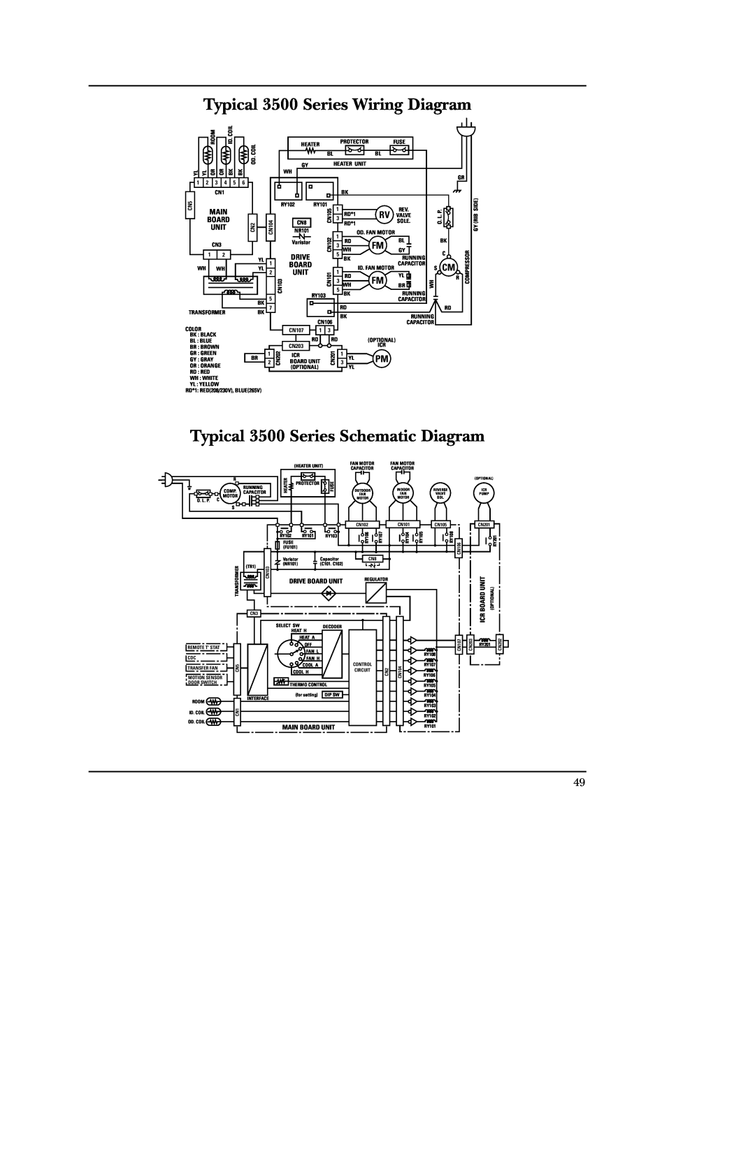 GE 5500 manual Typical 3500 Series Wiring Diagram, Typical 3500 Series Schematic Diagram, Main, Drive Board Unit 