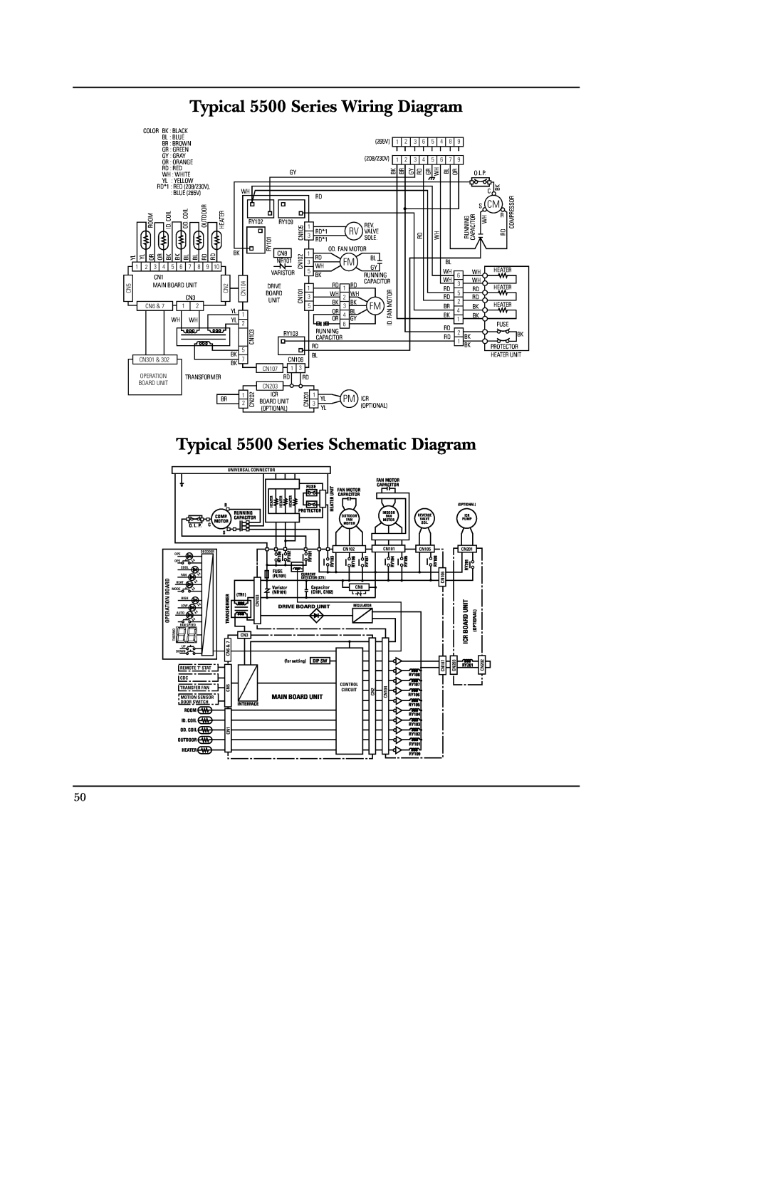 GE manual Typical 5500 Series Wiring Diagram, Typical 5500 Series Schematic Diagram, Pm Icr 