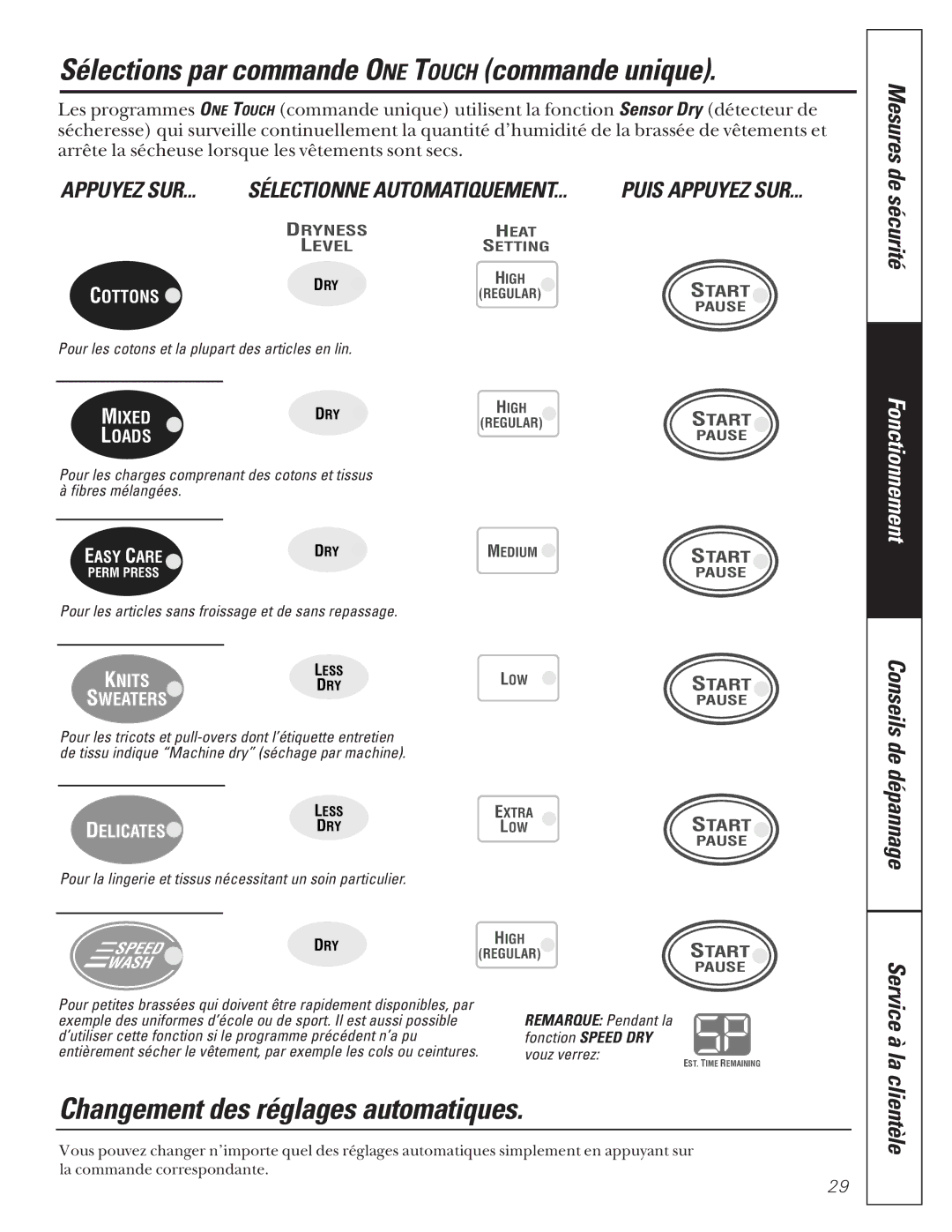 GE 591, 592 Sélections par commande ONE Touch commande unique, Changement des réglages automatiques, Sécurité 