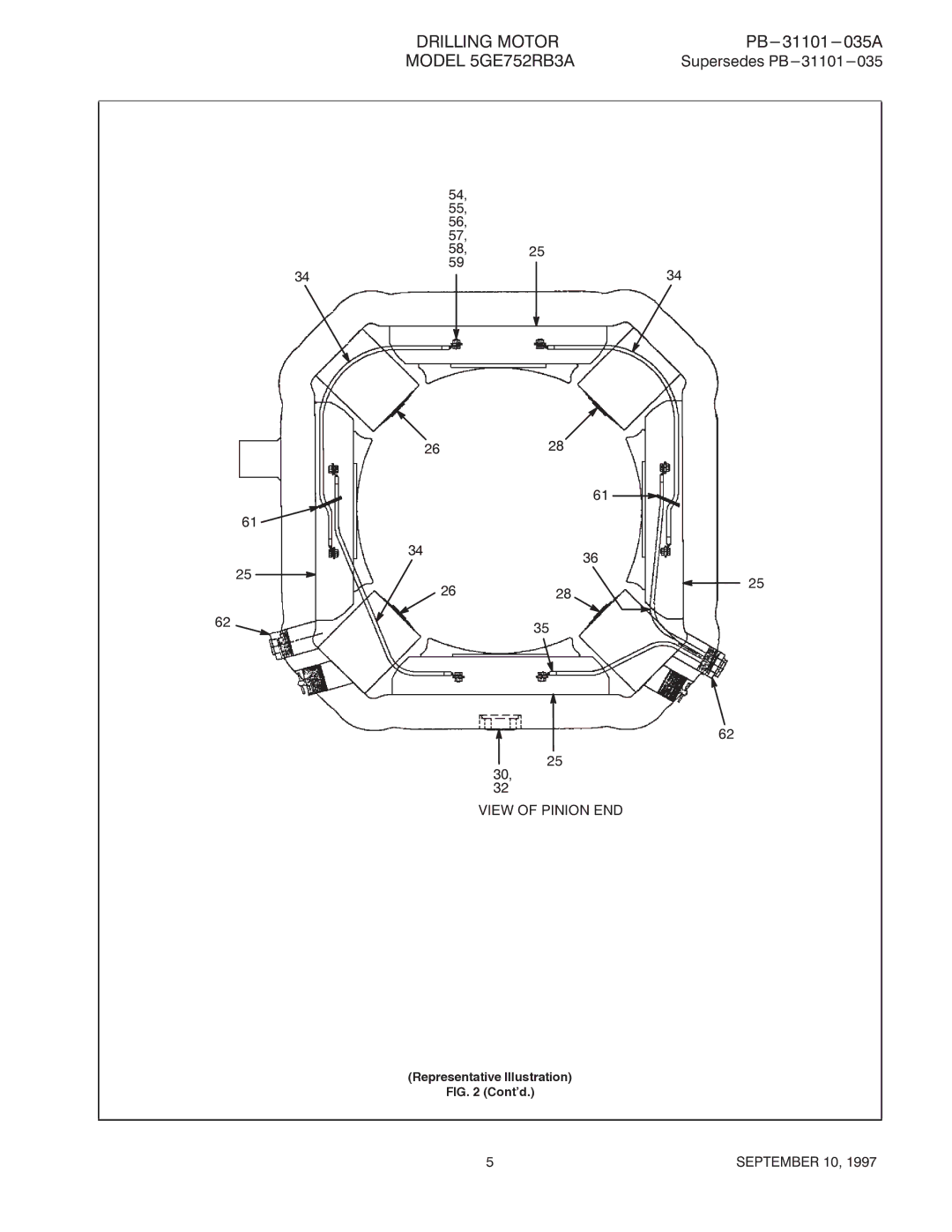 GE 5GE752RB3A manual View of Pinion END 