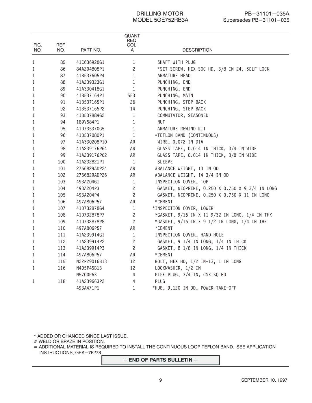 GE 5GE752RB3A manual Shaft with Plug 