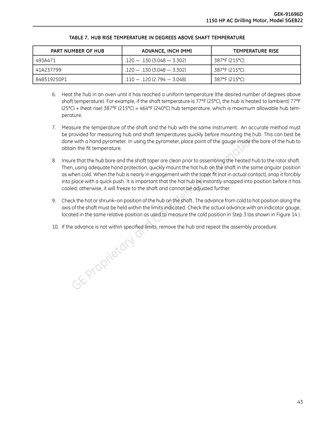 GE 5GEB22 manual Prat, Done, Alongthe, 93A41 