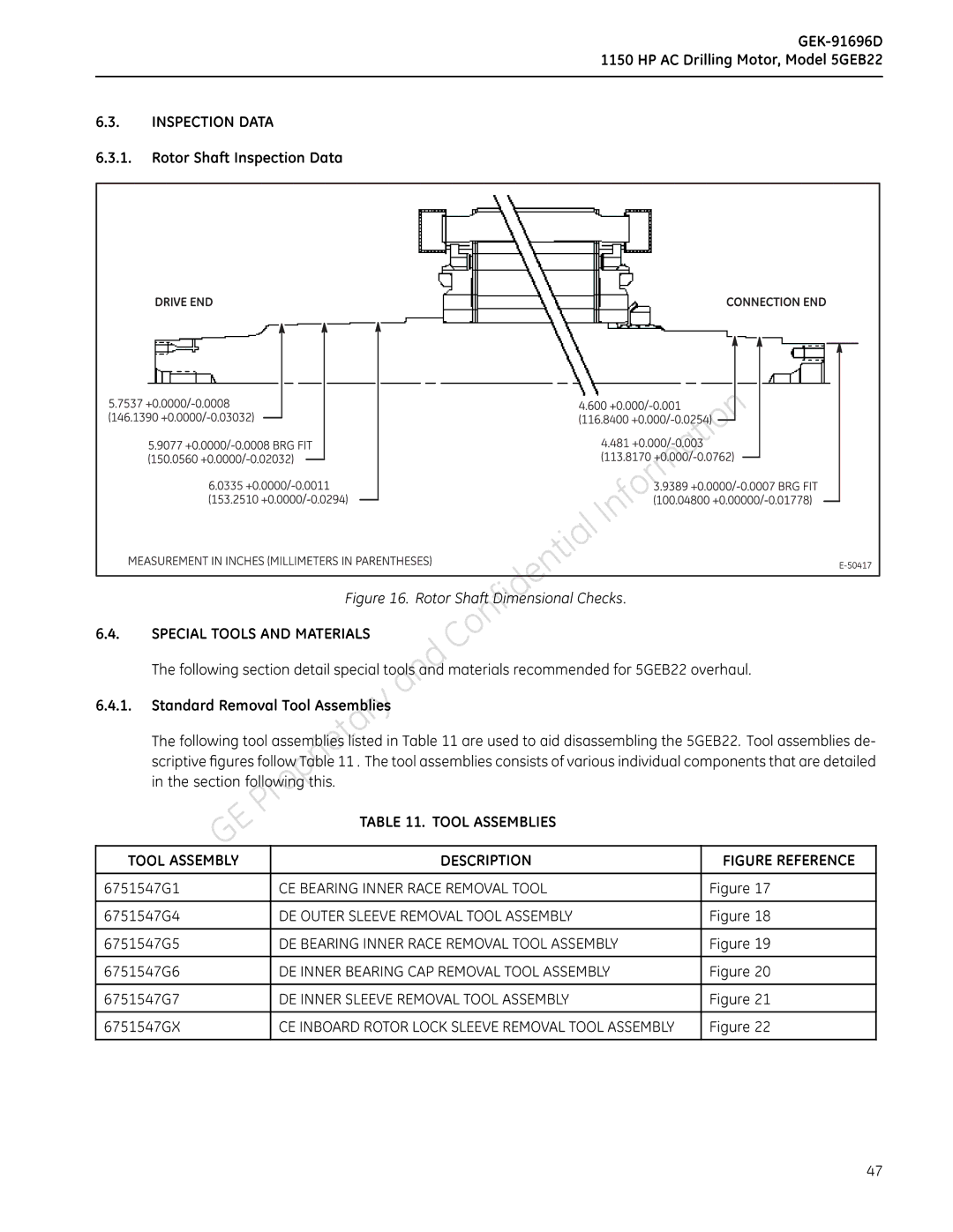 GE 5GEB22 manual Inspectiondata 