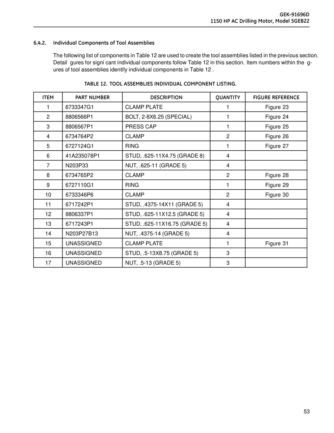 GE 5GEB22 manual 41A235078P1, ThefllowinglistofcompoentsinT, 1X4.75GRADE8, IndividualCompnentsofToolAssemblies 