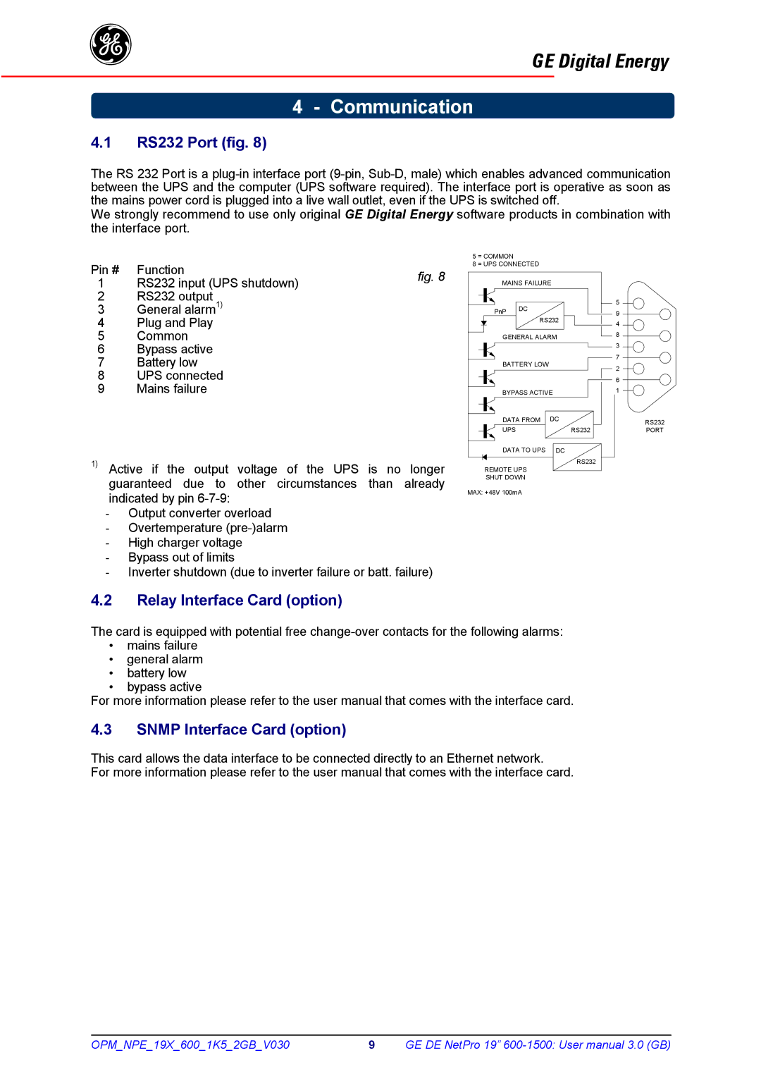 GE 600 - 1500 VA manual Communication, RS232 Port fig, Relay Interface Card option, Snmp Interface Card option 