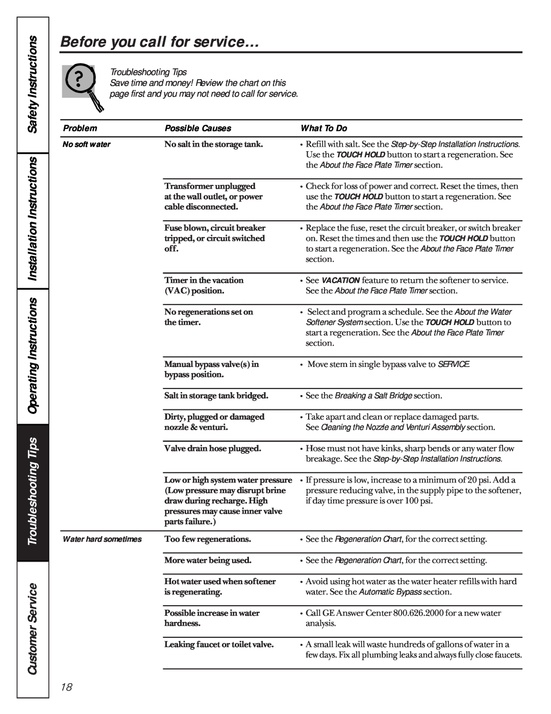 GE 6000A owner manual Before you call for service…, Problem, Possible Causes, What To Do, CustomerService, No soft water 