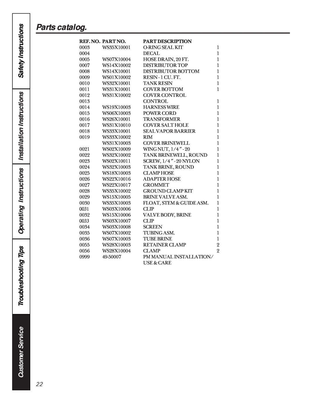 GE 6000A owner manual Parts catalog 