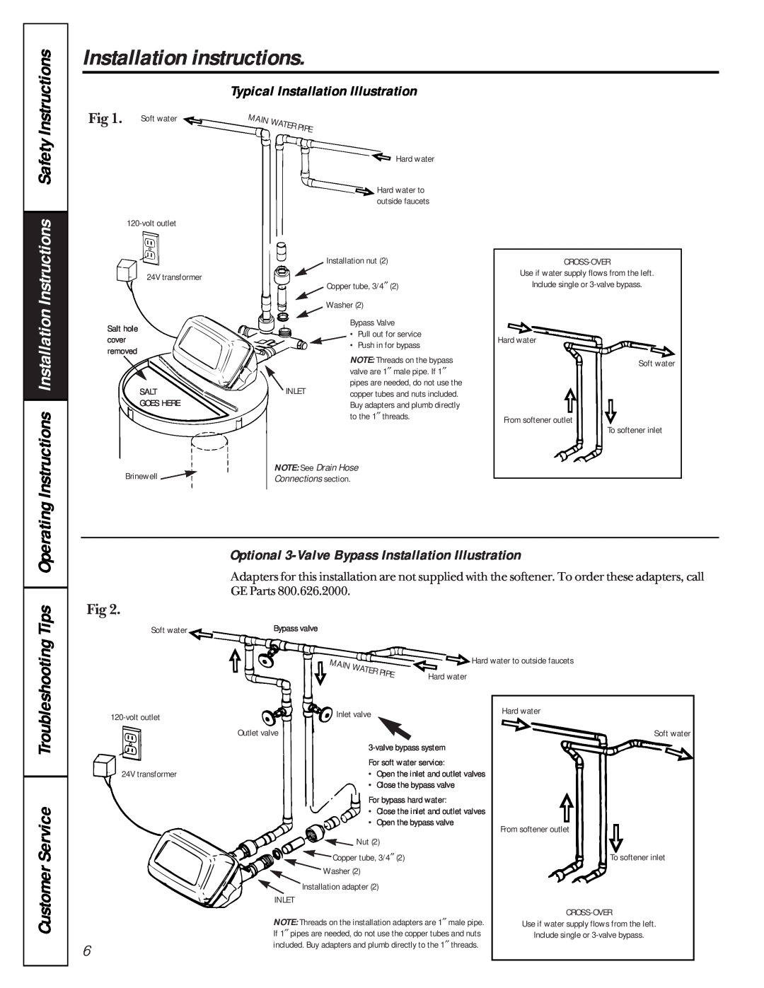 GE 6000A SafetyInstructions, Operating Instructions Installation Instructions, TroubleshootingTips, CustomerService, Pipe 