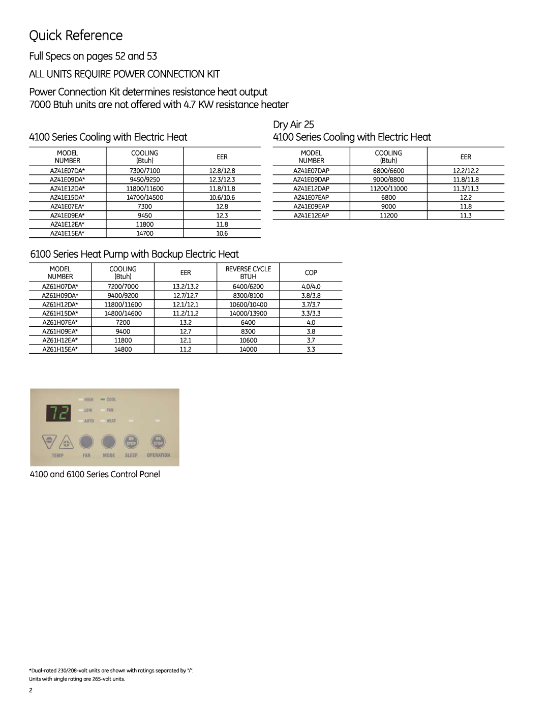 GE 6100, 4100 manual Quick Reference, Full Specs on pages 52 and, All Units Require Power Connection Kit 