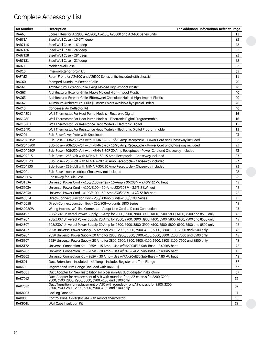GE 6100, 4100 manual Complete Accessory List, Kit Number, Description 