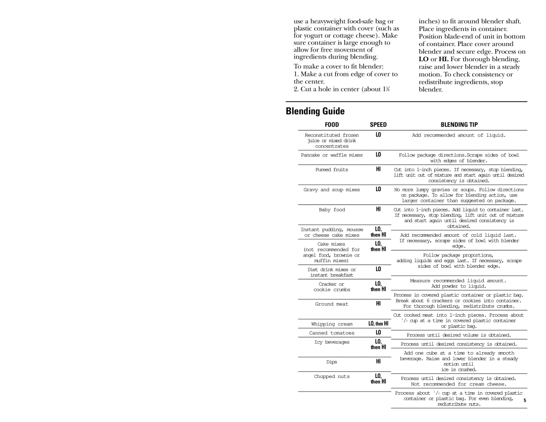 GE 681131067577 warranty Blending Guide, Blending TIP 