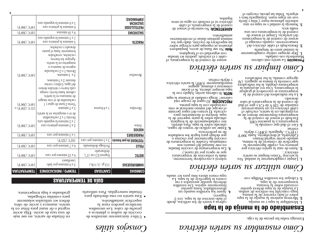 GE 681131068185 manual Útiles Consejos, Eléctrica sartén su limpiar Cómo 