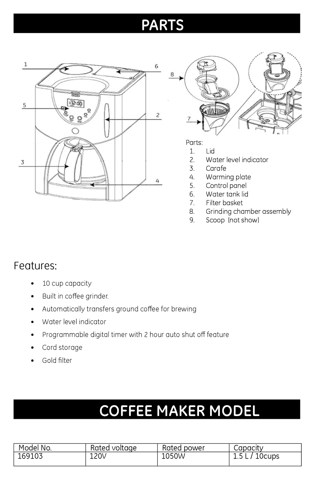 GE 681131691031 manual Parts, Coffee Maker Model 